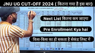 JNU UG official Cutoff 2024  Next List Expected Cutoff  JNU Ba Foreign Languages Cutoff 2024 [upl. by Nivre]