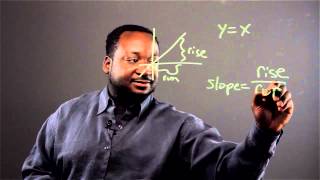 How to Understand Slope for Beginners  Math Skills [upl. by Japheth]