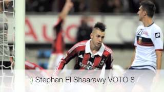 Serie A TOP amp FLOP Stramaccioni 10 El Shaarawy 8 Maggiani Rizzoli e Gervasoni 1 [upl. by Goldfarb92]