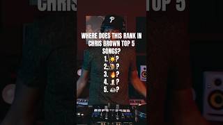 90’s HIP HOP RNB MIX 🔥 Chris Brown  song Yo   Mix Out Now  By The International DJ Casper 👻 [upl. by Ajak]