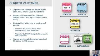 Virginia Cigarette Stamping [upl. by Griswold841]