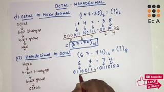 52 OCTAL  HEXADECIMAL conversion  EC Academy [upl. by Yenots]