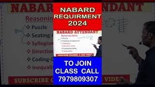 NABARD Office Attendant Syllabus Class  Full discussion amp Approach nabard [upl. by Accire22]