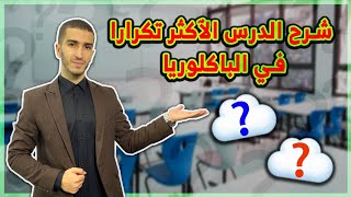 Stressed Syllables  الشدة في الكلمة [upl. by Premer401]