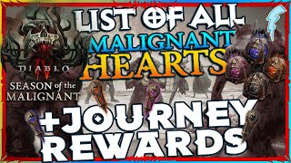 『Diablo 4』 ALL Malignant Hearts  Seasonal Journey Rewards amp Battle Pass DATAMINED [upl. by Plumbo]