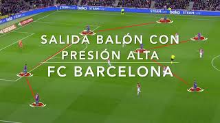 SALIDA de BALÓN con PRESIÓN ALTA  FC BARCELONA [upl. by Berkie]