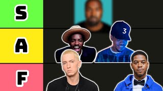 I ranked Rapper FALL OFFS [upl. by Ennaxor527]