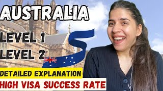 Australia Level 1 university amp Level2 University difference australia Top Universities chandra [upl. by Cristal]