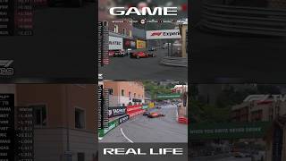 Recreating F1 Crashes  Monaco Edition shorts f1 f1crashes f1shorts [upl. by Nahij431]