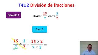 División de fracciones TRES MÉTODOS [upl. by Elleinaj]