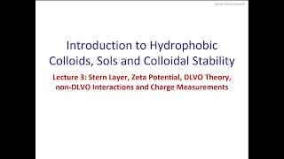 Lecture 22 Stern Layer Zeta Potential DLVO Theory nonDLVO Interactions and Charge Measurements [upl. by Mazlack266]