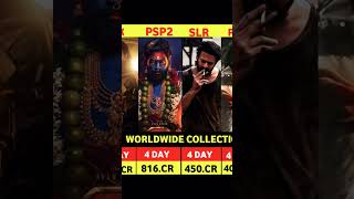 pushpa 2 box office collectionpushpa 2 day 1 box office collectionbox office collection pushpa 2 [upl. by Nayrb]