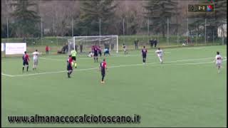 Promozione Girone B CSLebowskiLanciotto Campi 32 [upl. by Eenitsed]