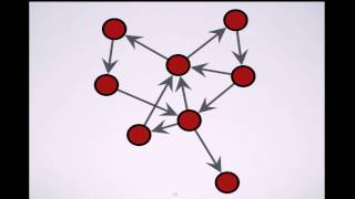 GraphTool The Efficient Network Analyzing Tool for Python PyCon APAC 2014 [upl. by Gabrielson]