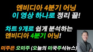 엔비디아 어닝 특집 차트 9개로 쉽게 분석하는 엔비디아 4분기 어닝 실적  이 영상 하나로 엔비디아 어닝 완벽 정리 [upl. by Dewain329]