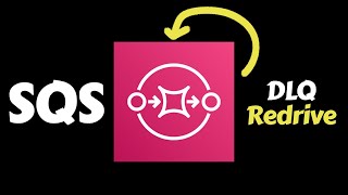 Easily Redrive SQS DLQ Messages  Step by Step Tutorial [upl. by Enneirda]