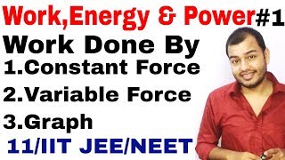 class 11 physics chapter 6  Work Energy and Power 01  Introduction  Formulae for Work IIT JEE [upl. by Ibmat]