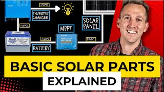 Basic Parts of a Mobile Marine or OffGrid Electrical System [upl. by Ladnor]