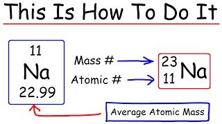 How To Calculate The Number of Protons Neutrons and Electrons  Chemistry [upl. by Hairaza]