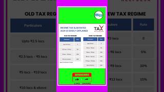 Income tax slab rates 202425 easily explained employee 8thpaycommission incometax [upl. by Adrea]