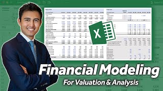 Build a Dynamic 3 Statement Financial Model From Scratch [upl. by Rutger]