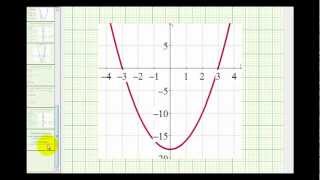 Ex 3 Graph a Quadratic Function in General Form [upl. by Elleinahc]