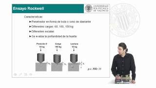 Ensayos de Dureza  1722  UPV [upl. by Alsworth]