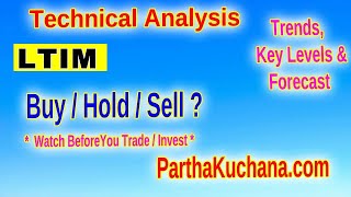 LTIMindtree Limited Stock Analysis Consolidation amp Key Levels to Watch Partha Kuchana [upl. by Ardnoid]