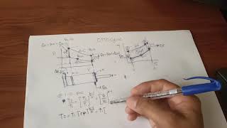 OTTO CYCLEGasolinePetrol Derivation [upl. by Ferdinana]