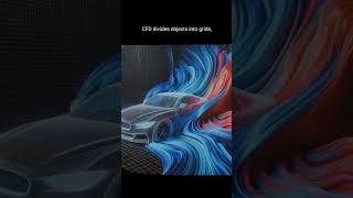 Mastering the Flow Dive into the World of Computational Fluid Dynamics CFD fluiddynamics facts [upl. by Enram]