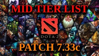 733c Mid Tier List [upl. by Yggep824]