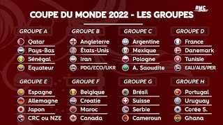 Coupe du monde 2022  La composition des groupes et le calendrier complet [upl. by Innaig]