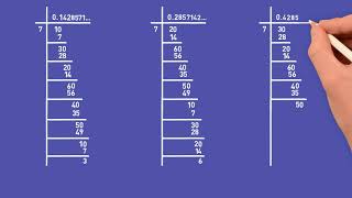 Decimal representation of Rational Numbers [upl. by Otrepur121]