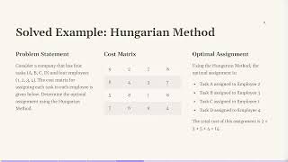 Hungarian method amp Traveling salesman problem [upl. by Yrogiarc541]