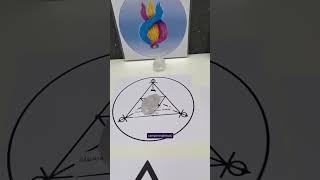 CONHEÇA MEU TRATAMENTO MONTADO PARA EQUILÍBRIO DE CHAKRAS energia terapia chakras [upl. by Grange]