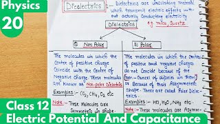 20 Dielectrics Polar and Non polar Dielectrics Electrostatic Potential and Capacitance Class12 [upl. by Mclyman26]