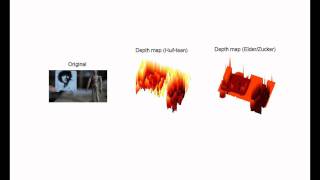 Depth from Focus 3D Depth Estimation using 2D BlurDefocus Estimation [upl. by Akirat]