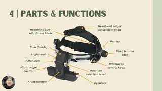 Binocular Indirect Ophthalmoscope  A Video Report By Jeremiah Sabate [upl. by Brynn]