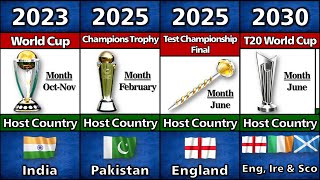 20232031 All ICC Upcoming Major Mens Tournaments [upl. by Yung]