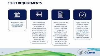 2024 Medicare Promoting Interoperability Program Overview Webinar [upl. by Rudwik]