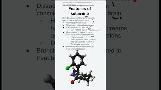 Features of ketamine [upl. by Prober]