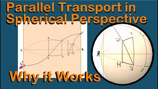 Spherical Perspective Tutorial 5  Why Parallel Transport Works [upl. by Finer]