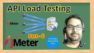 JMeter Tutorial 6  API Load Testing In JMeter  Pradeep Nailwal [upl. by Toshiko374]