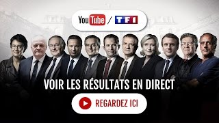 Tous les résultats du Premier Tour de la Présidentielle EN DIRECT [upl. by Randolph850]