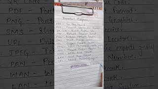 Most Important Words Full form Part 1 iqrasideas knowledge shorts youtubeshorts learning [upl. by Ardnoel216]