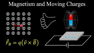 Magnetism and Moving Charges Example Electricity and Magnetism  Physics [upl. by Jaynes]