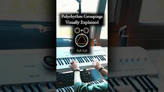 Polyrhythm Groupings Visually Explained  Adrian Valia polyrhythms [upl. by Meehyrb849]