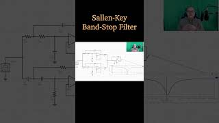 SallenKey Band Stop Filter [upl. by Naujyt]