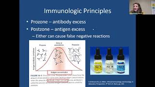 BloodBank Lecture 7 Exam 1 Review 2020 [upl. by Sellig814]