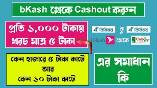 bKash to CellFin Balance Transfer Charge 5 Taka Per 1000 Taka [upl. by Siletotsira]